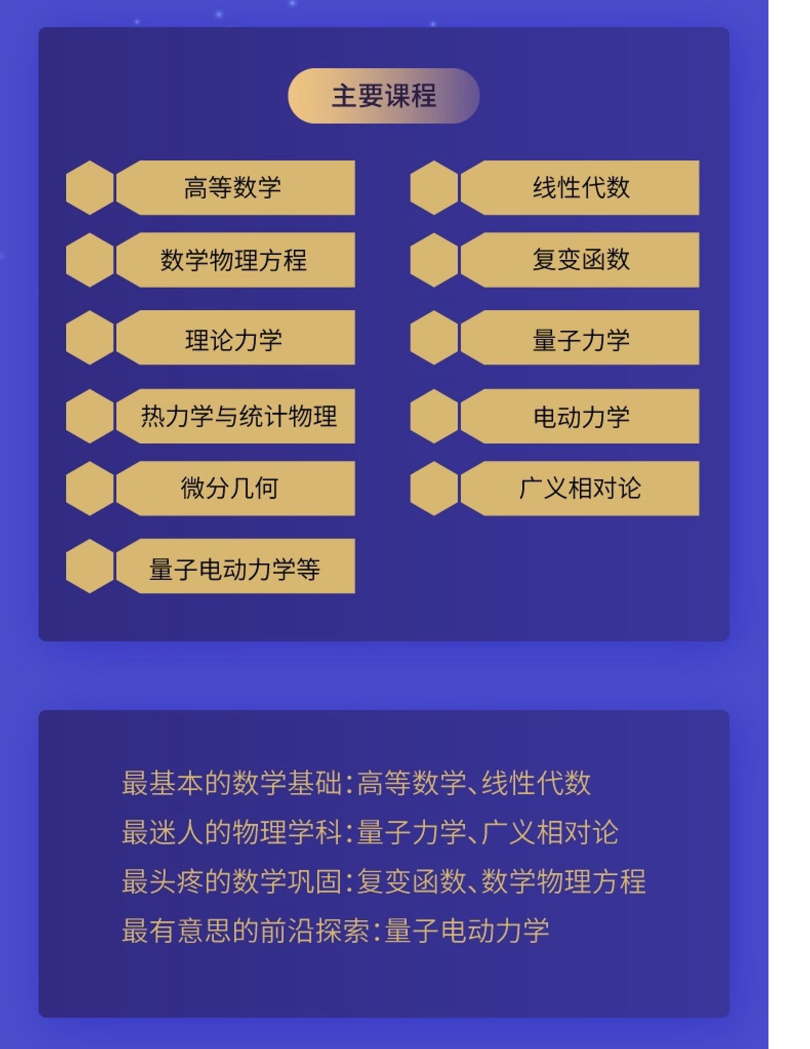 Online education course system archive